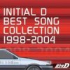 Bust The Future Wall (Remixed By DJ Visage) - m.o.v.e