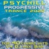 Northern Lights (Psy Chill Progressive Trance 2020, Vol. 4 Dj Mixed) - unusual cosmic process