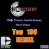 Never Ending (Gokhan Gunes Remix) - Fernando López